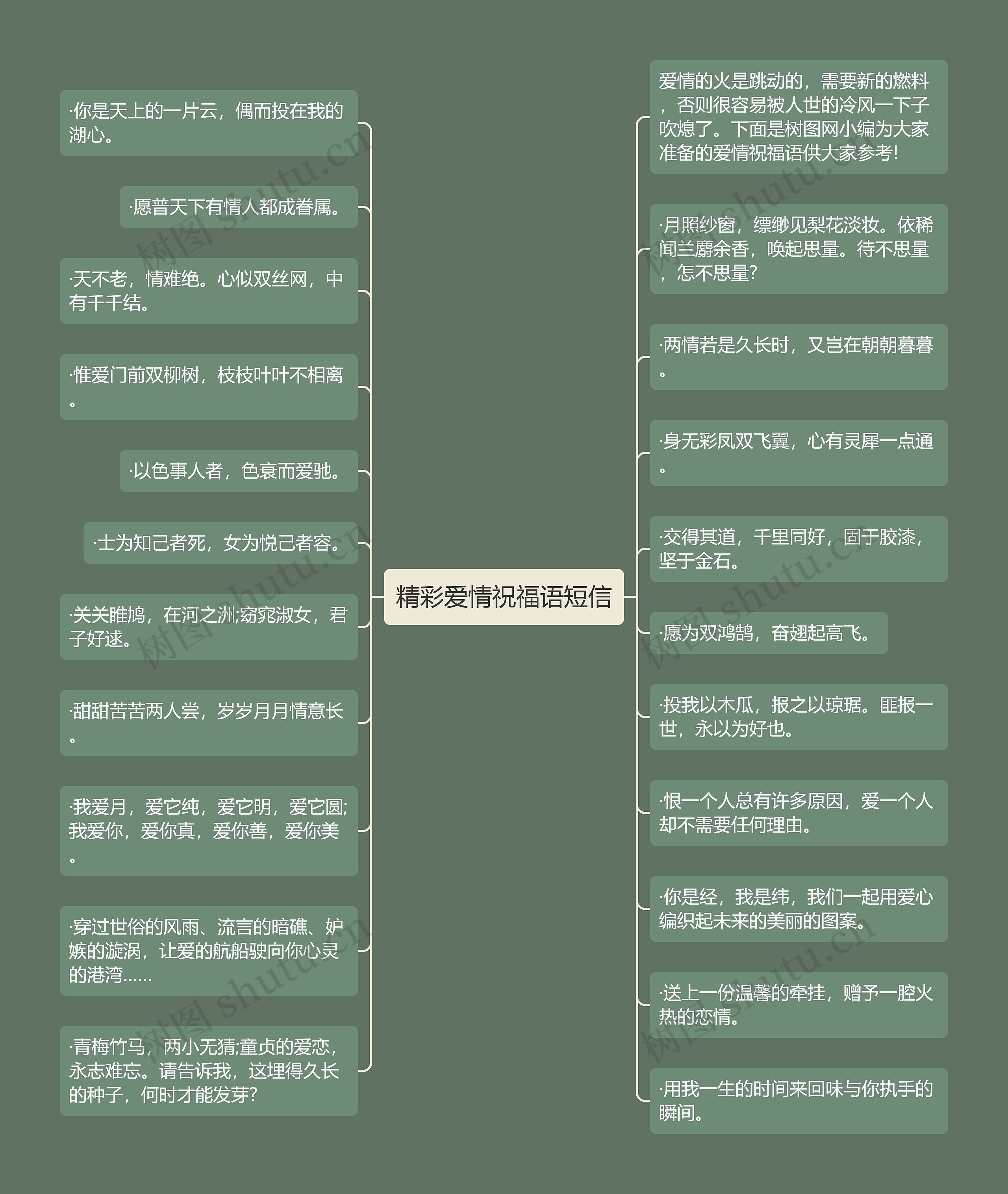 精彩爱情祝福语短信