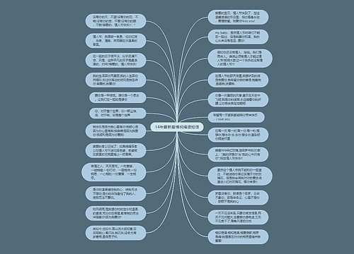 14年最新爱情祝福语短信