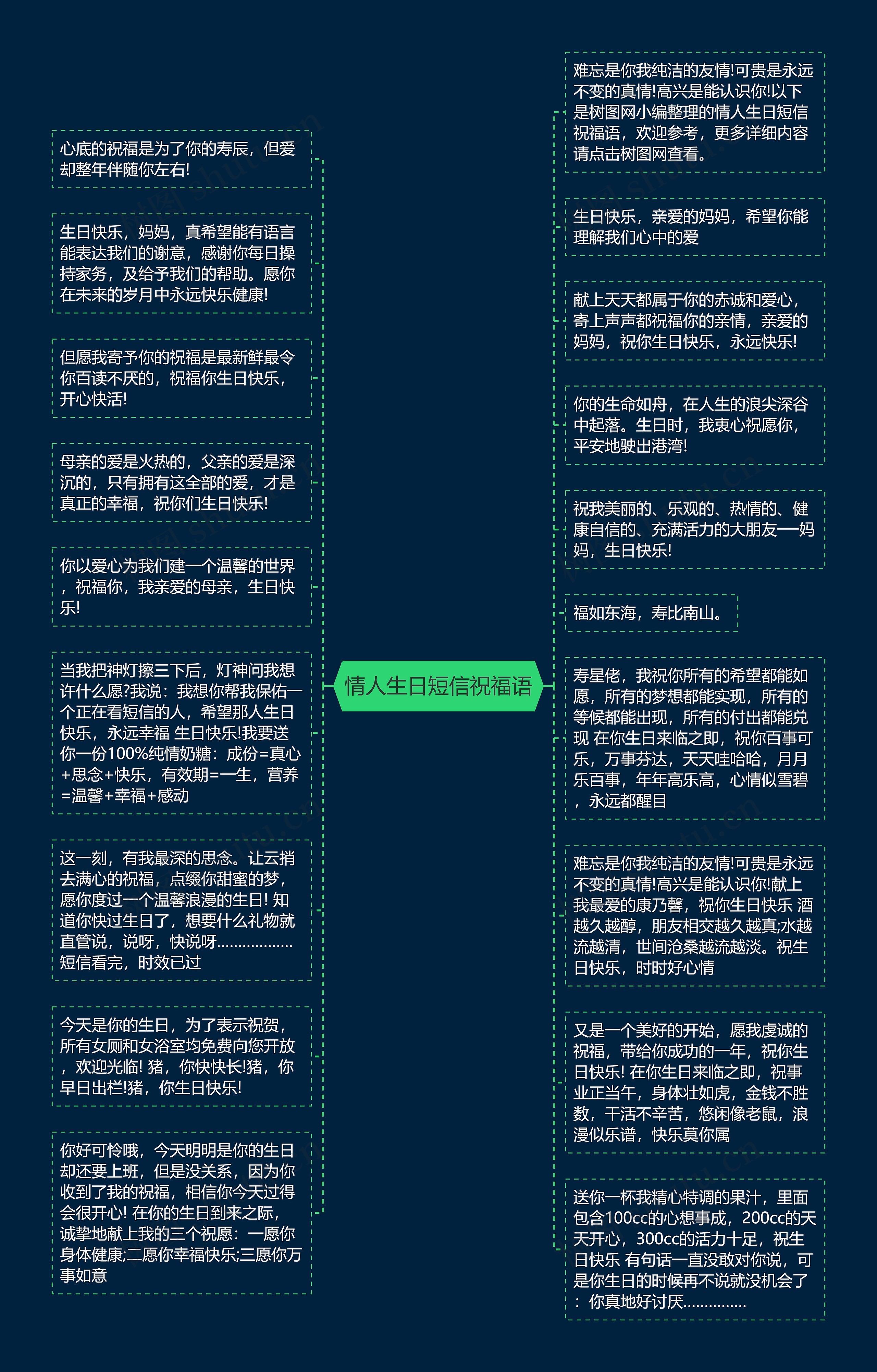 情人生日短信祝福语