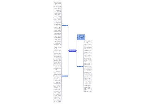 周五微信祝福语(摘录52句)思维导图
