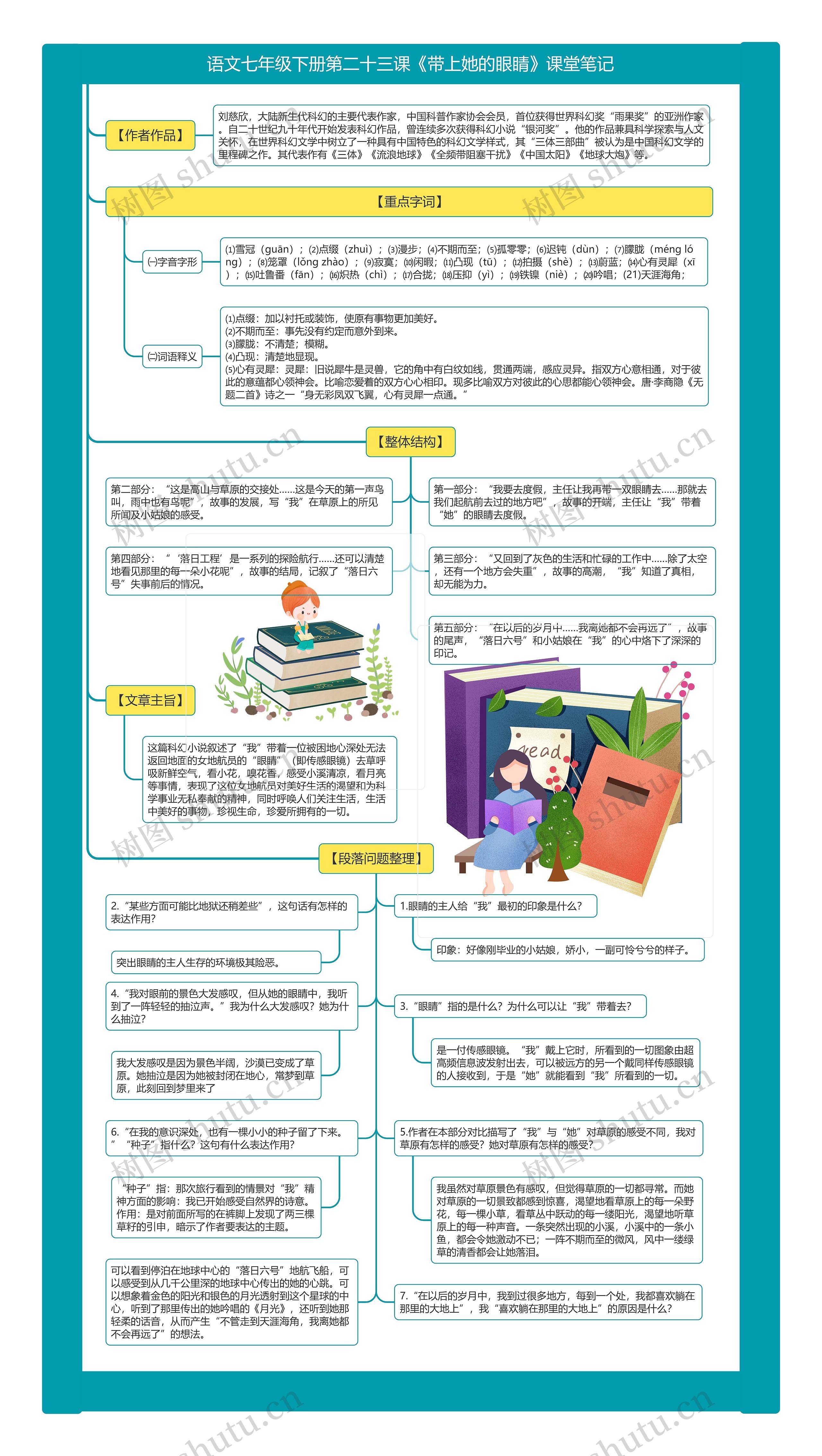 语文七年级下册第二十三课《带上她的眼睛》课堂笔记