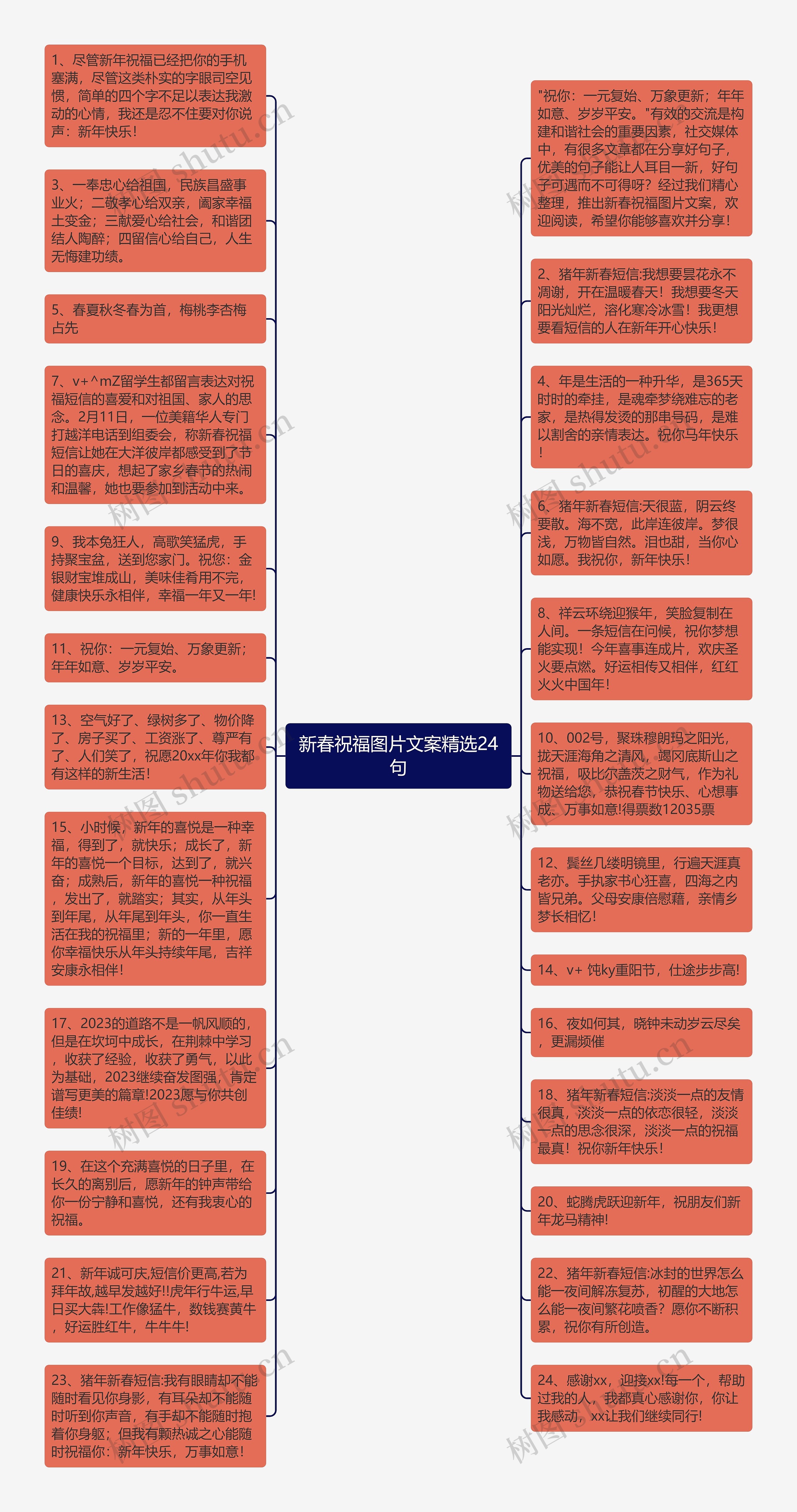 新春祝福图片文案精选24句