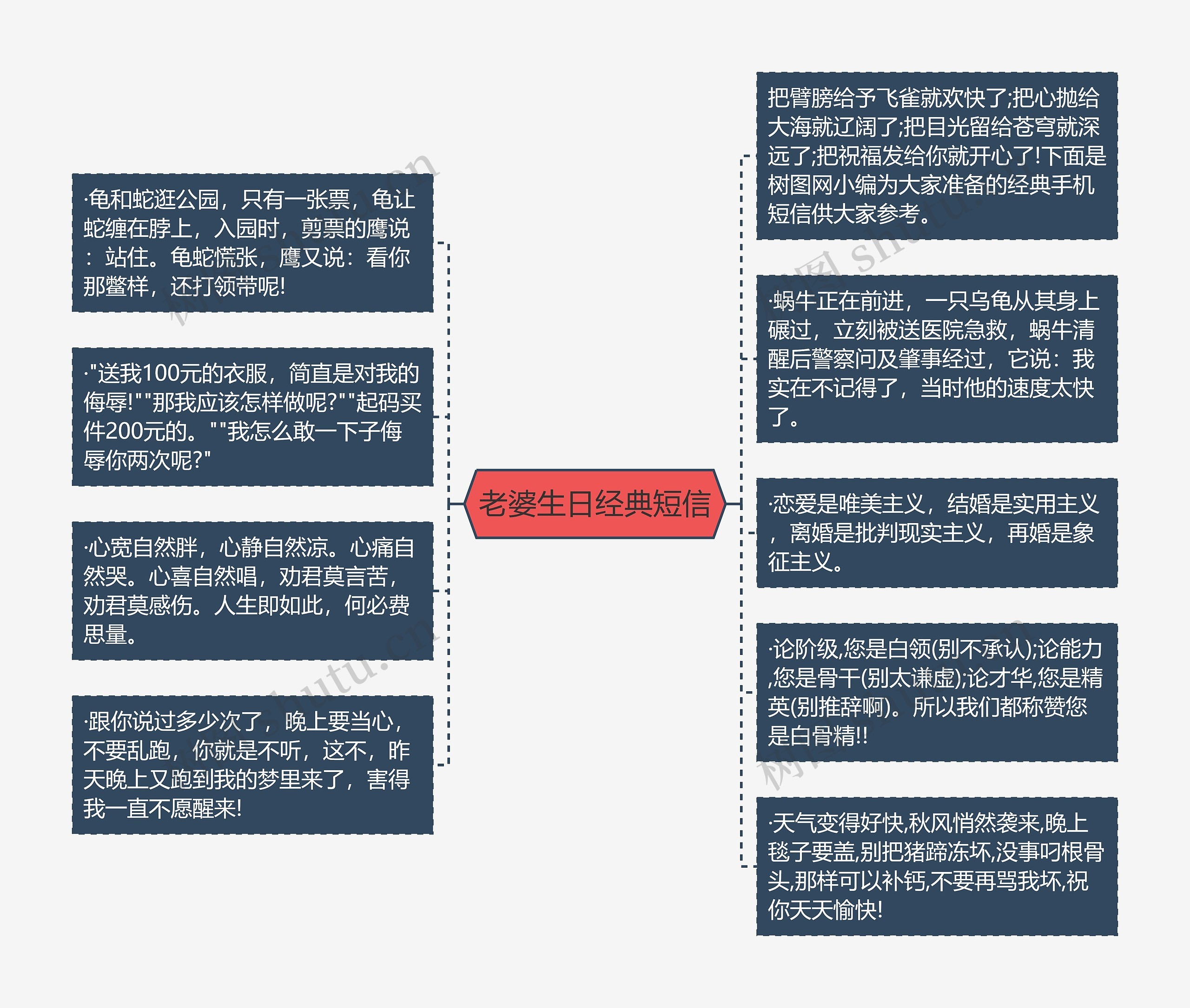 老婆生日经典短信