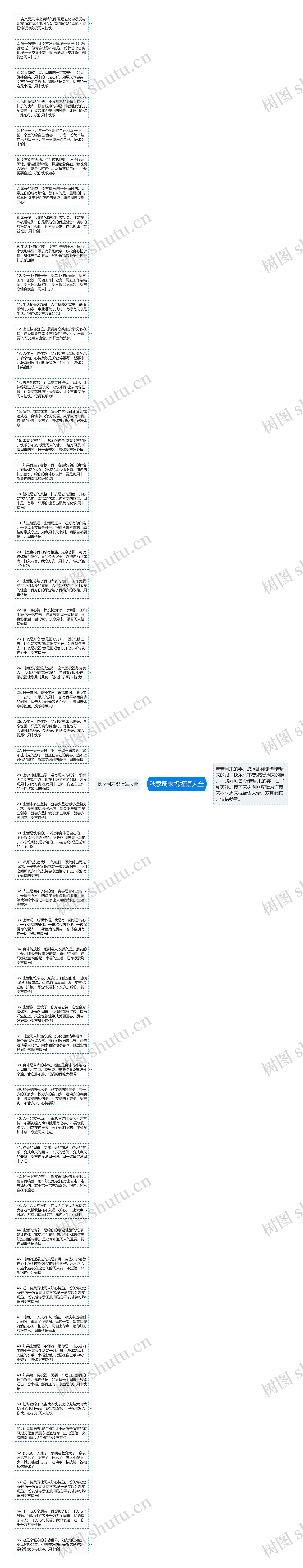 秋季周末祝福语大全思维导图