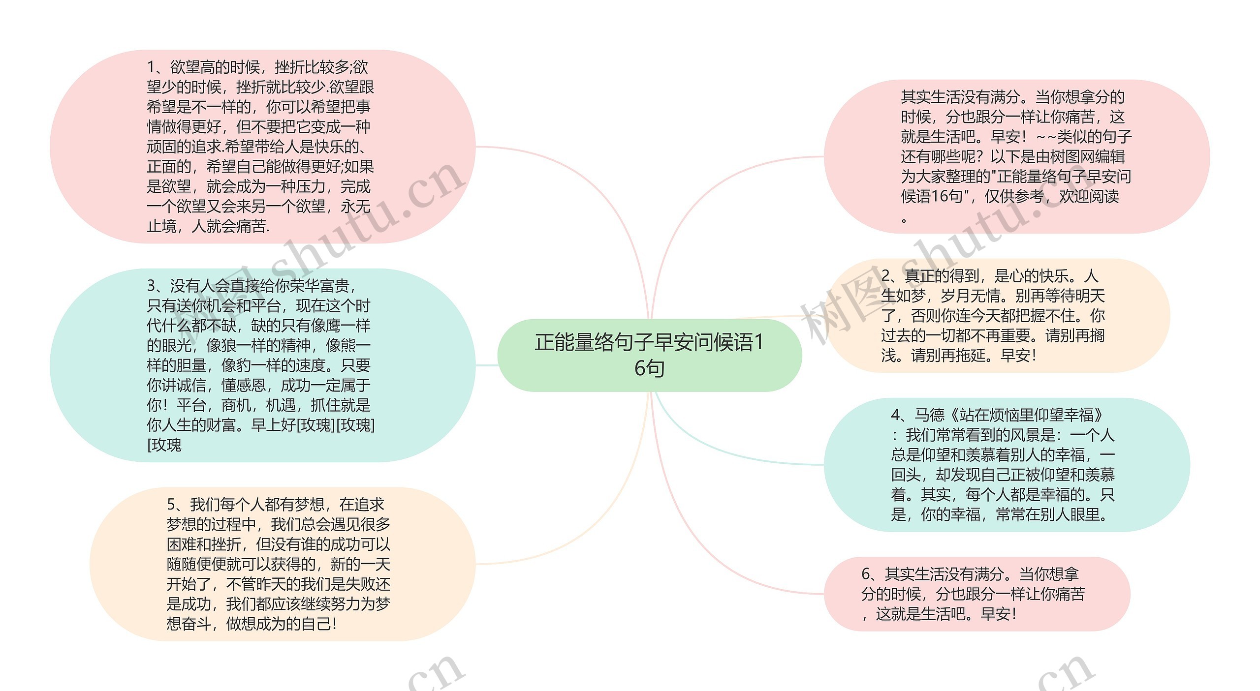 正能量络句子早安问候语16句