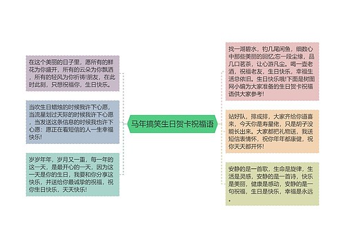 马年搞笑生日贺卡祝福语思维导图