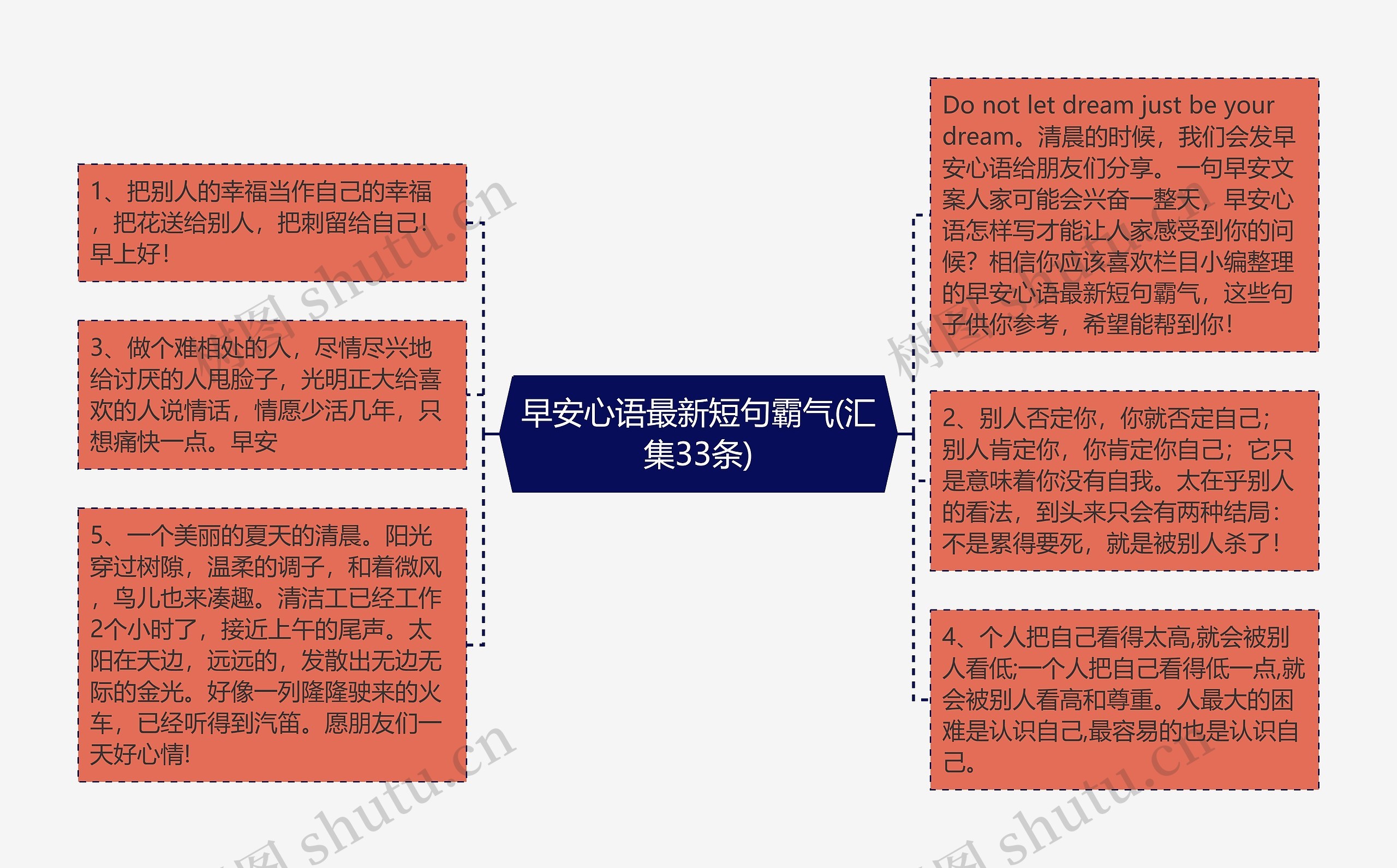 早安心语最新短句霸气(汇集33条)