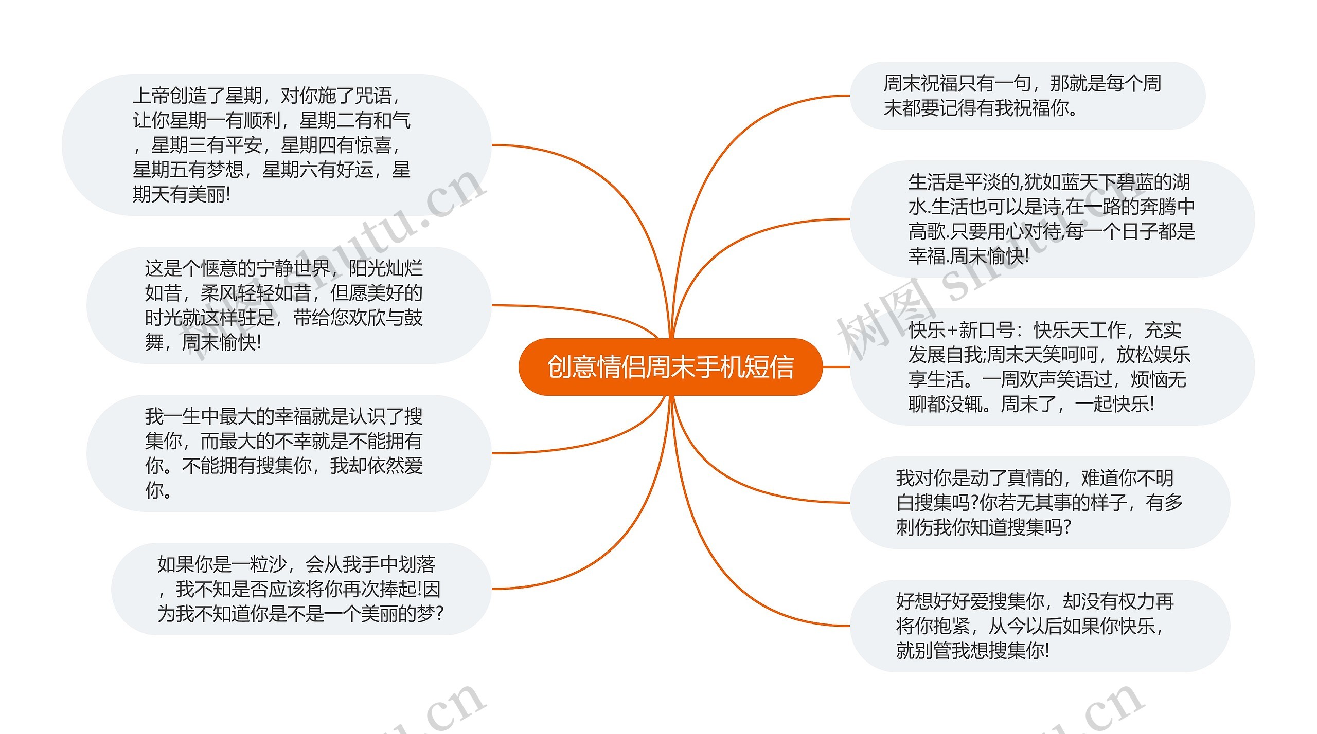 创意情侣周末手机短信