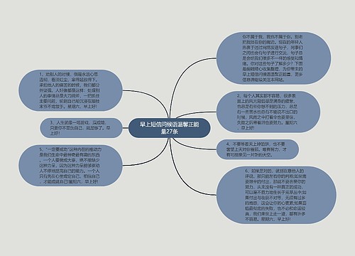 早上短信问候语温馨正能量27条