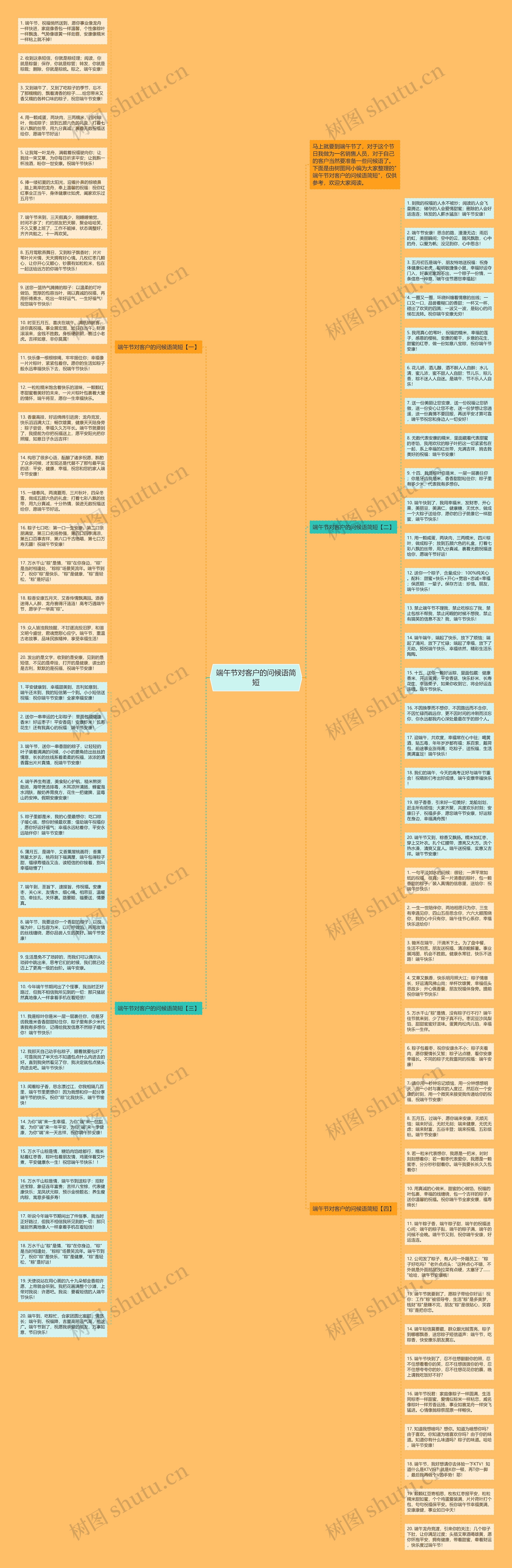 端午节对客户的问候语简短思维导图