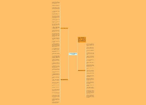 老婆生日经典祝福语大全(分享53条)思维导图