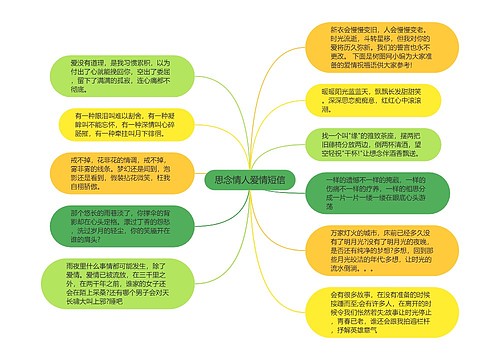 思念情人爱情短信