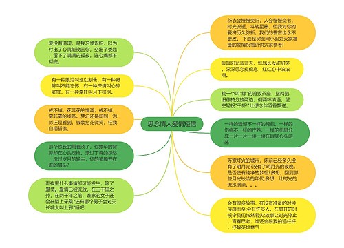 思念情人爱情短信