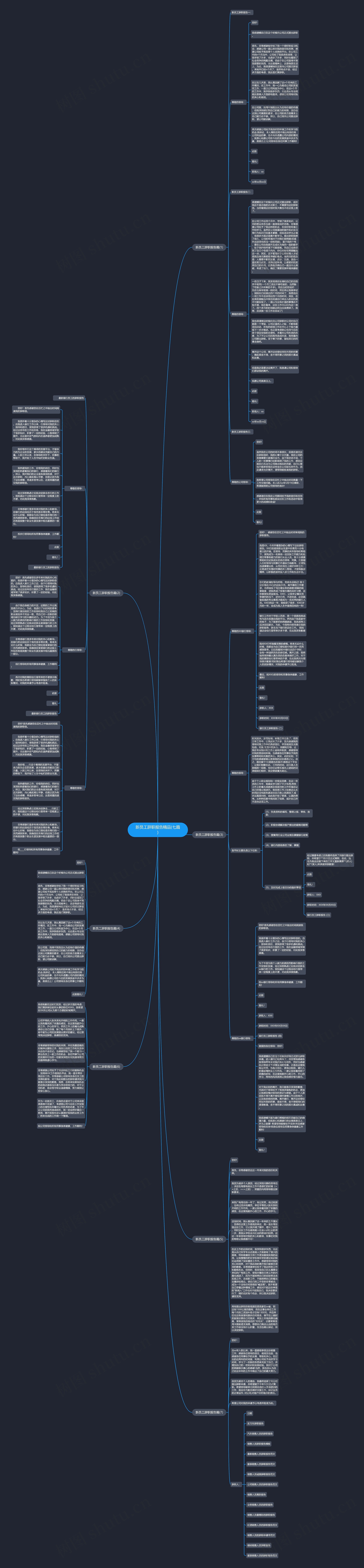新员工辞职报告精品(七篇)思维导图