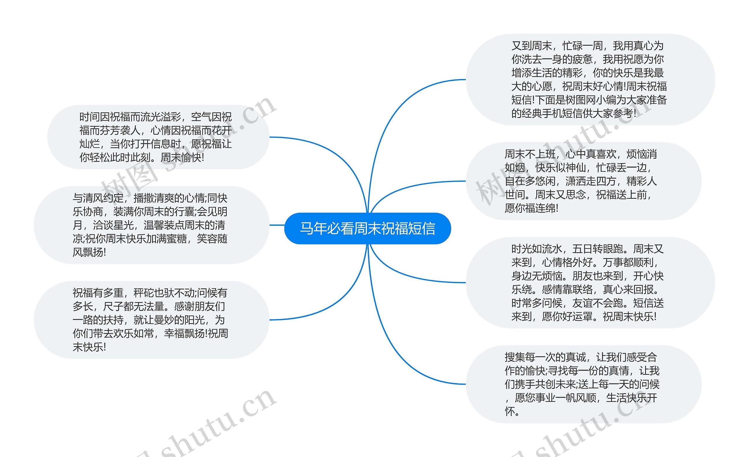 马年必看周末祝福短信