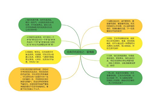 经典手机短信之：爱情篇