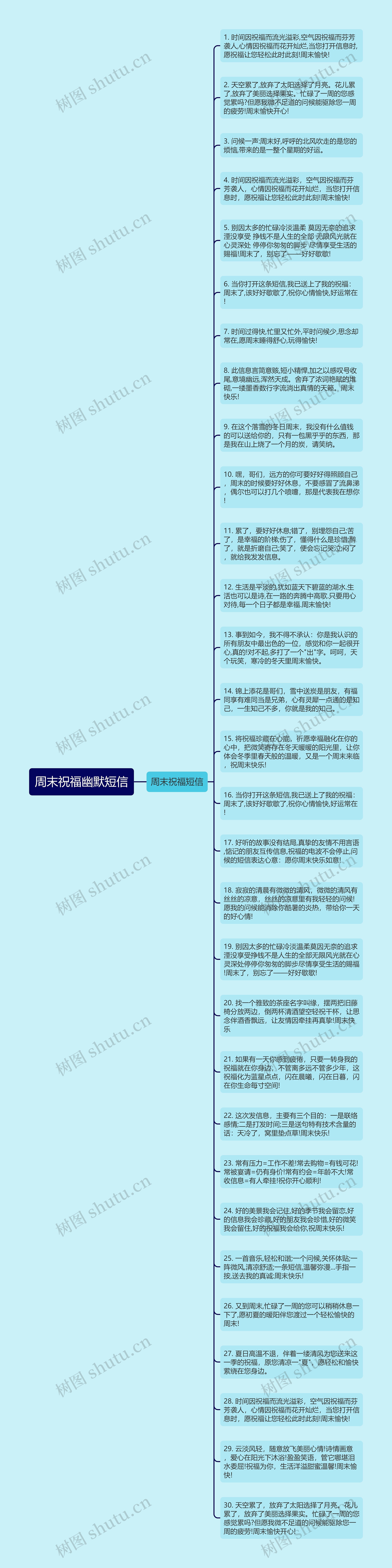 周末祝福幽默短信
