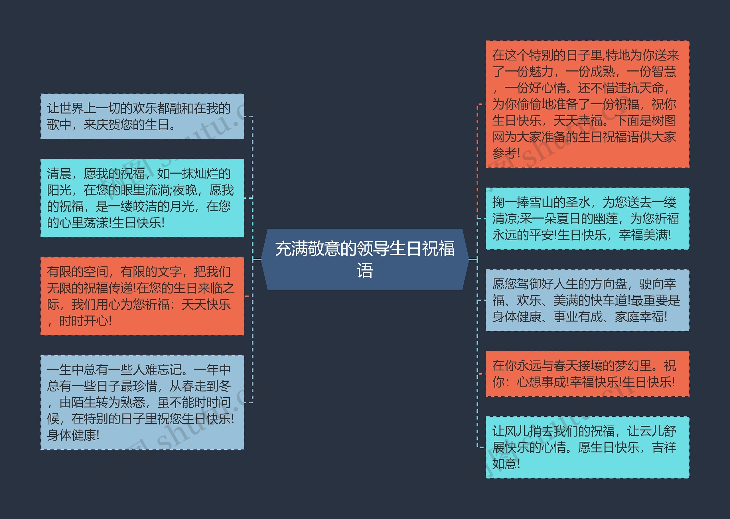 充满敬意的领导生日祝福语