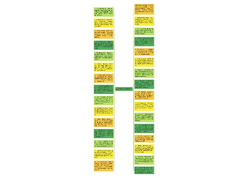 秋季周末问候语给客户