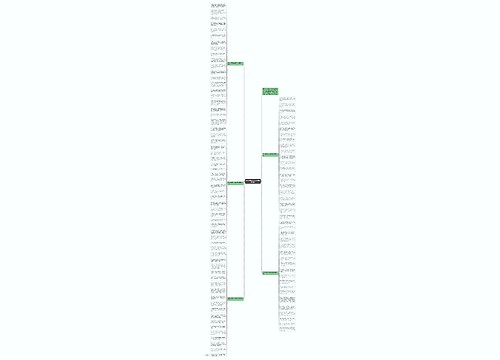 早安问候语2022最新朋友圈精选