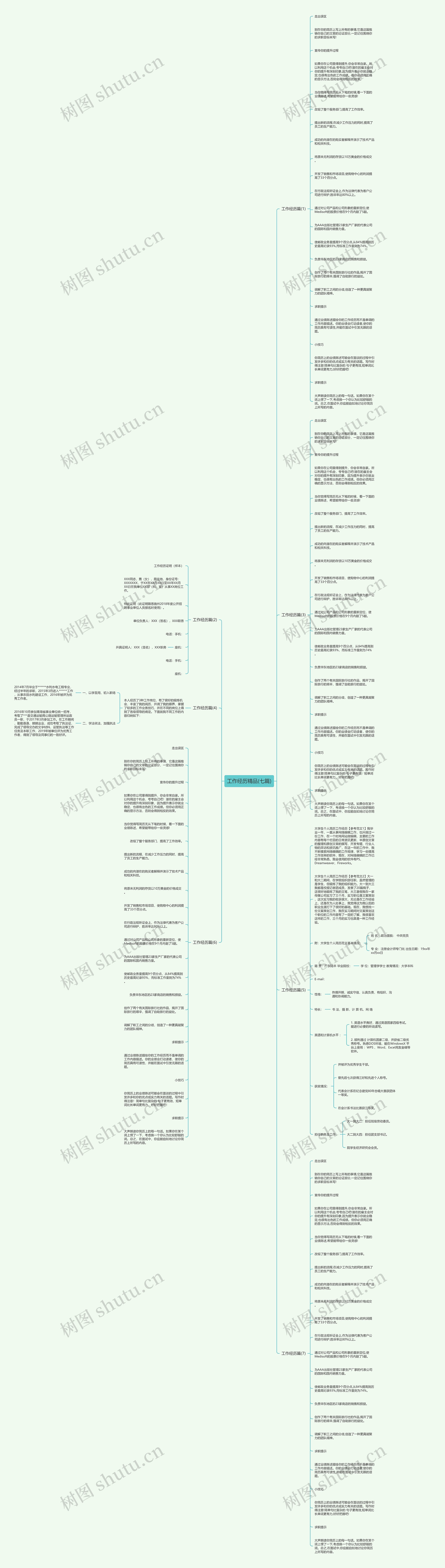 工作经历精品(七篇)思维导图