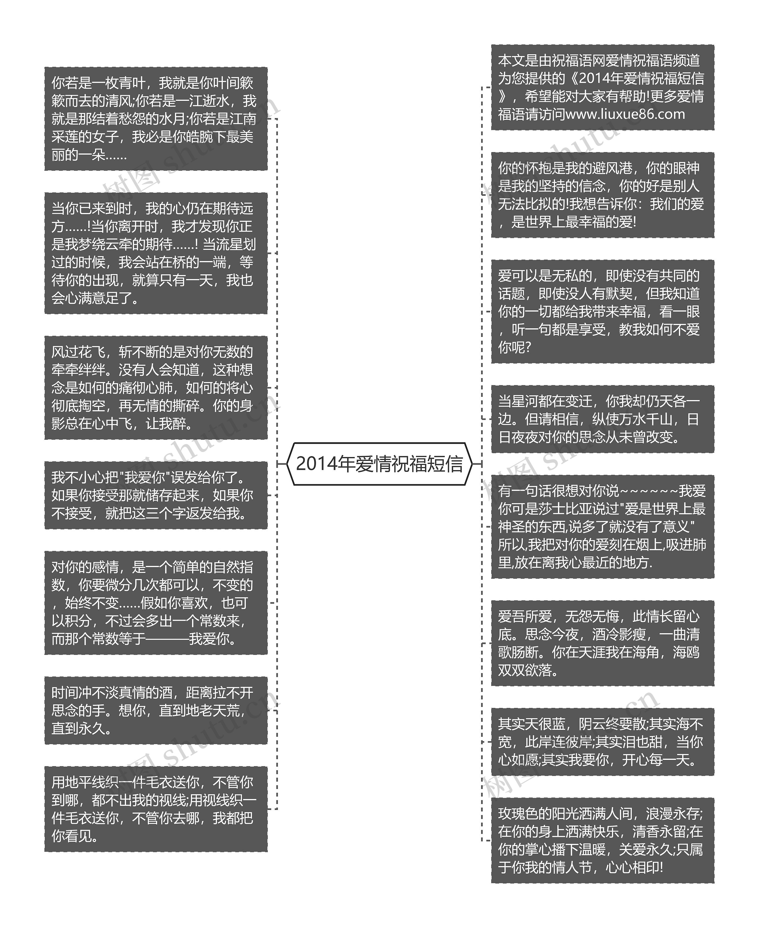 2014年爱情祝福短信