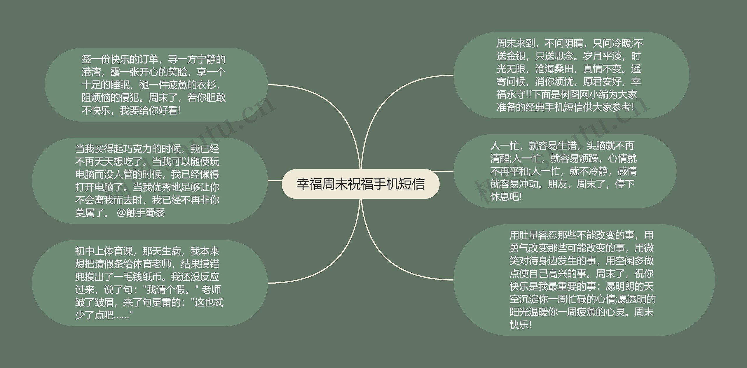 幸福周末祝福手机短信