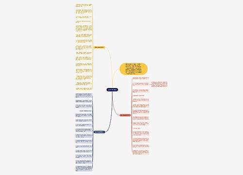 周末问候语句 周末问候语句
