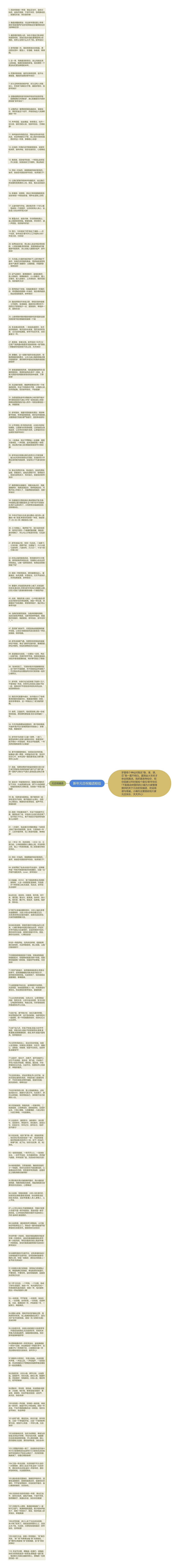 新年元旦祝福语短信思维导图