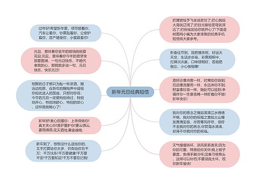 新年元旦经典短信