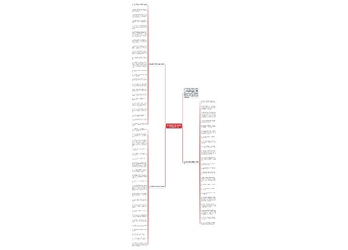 暖心幽默的早安问候语图片文案分享68条