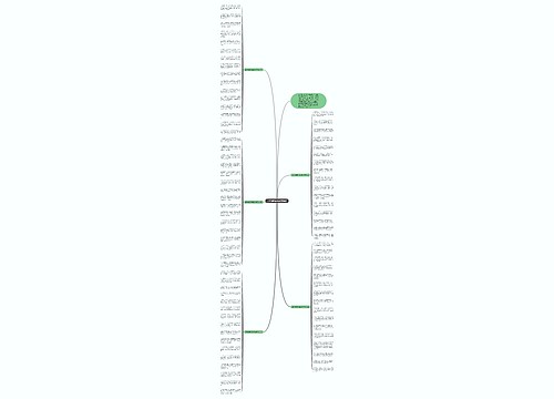 周末幽默祝福短信送朋友