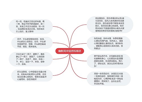 幽默周末短信祝福语思维导图