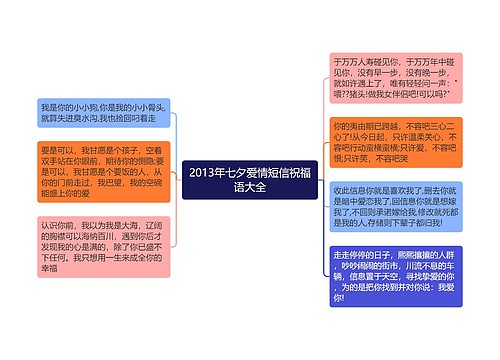 2013年七夕爱情短信祝福语大全