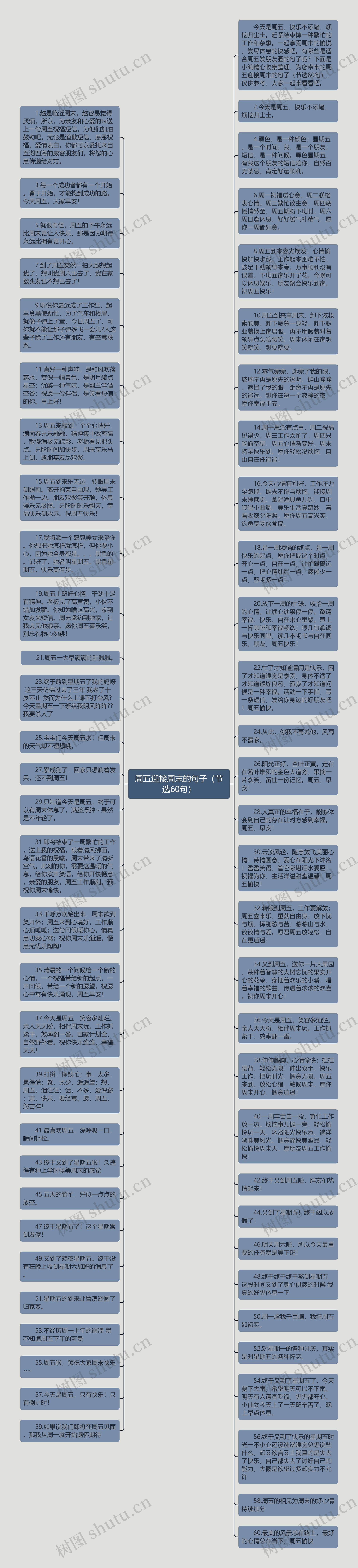 周五迎接周末的句子（节选60句）