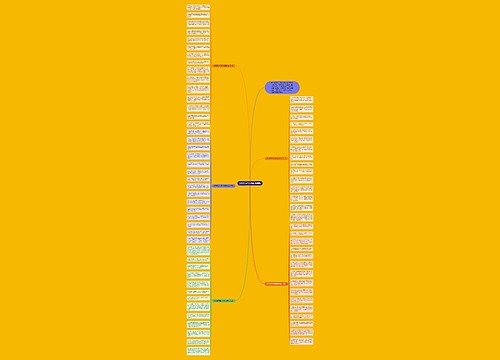 给男朋友生日祝福语感动思维导图