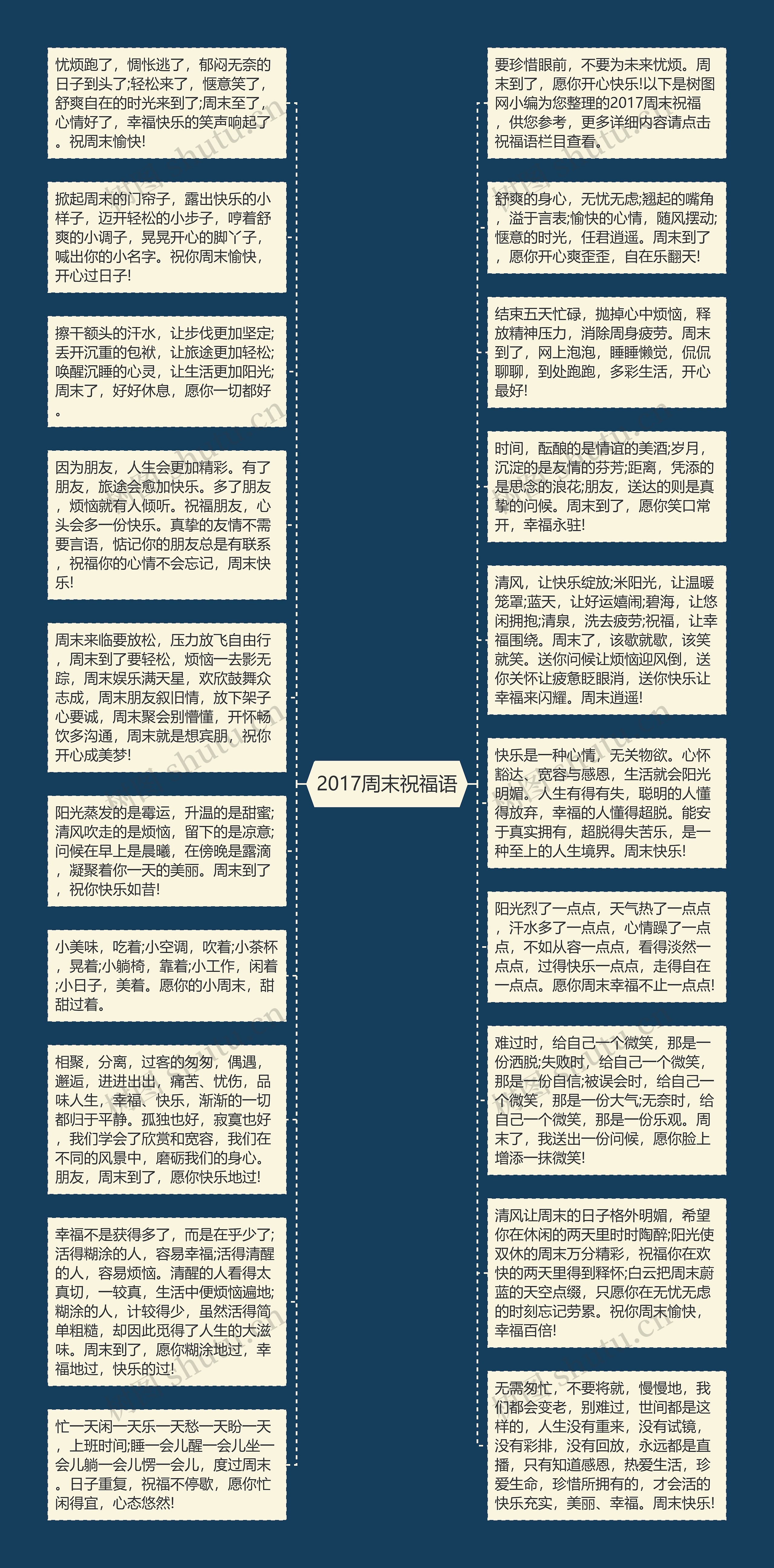 2017周末祝福语思维导图