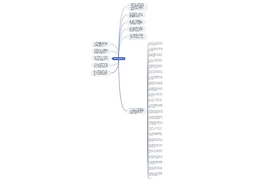 元宵节个性祝福短信 元宵节个性祝福短信