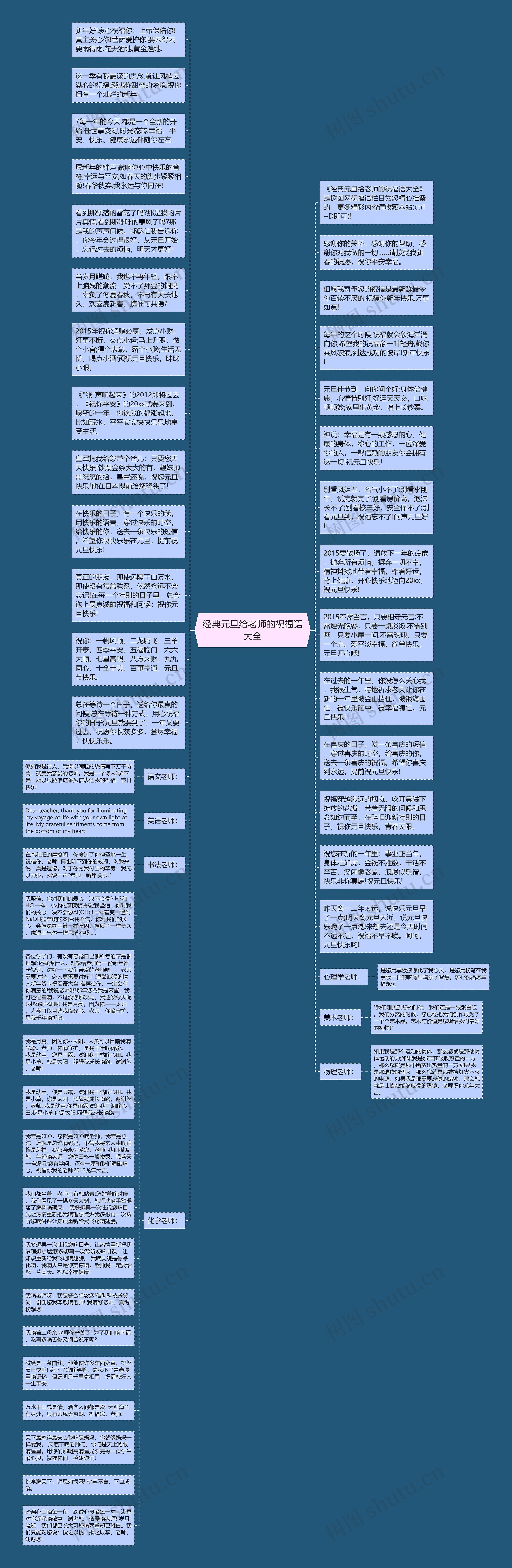 经典元旦给老师的祝福语大全