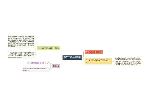 拖欠工资会判刑吗