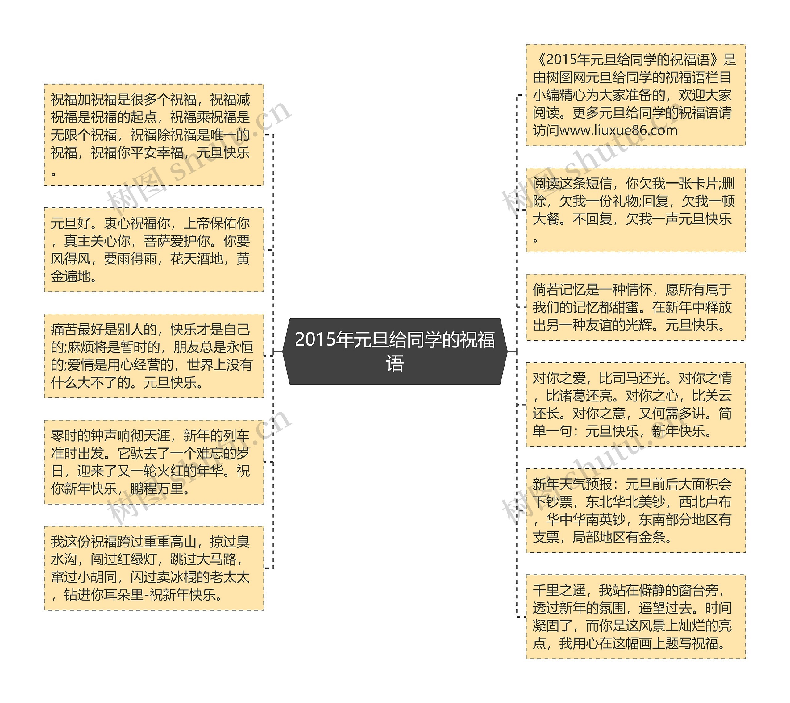 2015年元旦给同学的祝福语