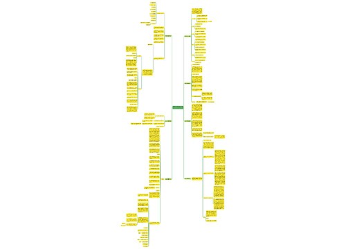 数学教研组教研精品(七篇)思维导图