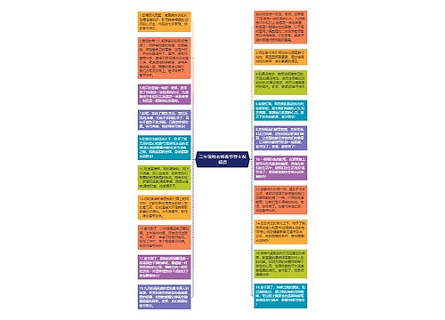 二年级给老师春节贺卡祝福语思维导图