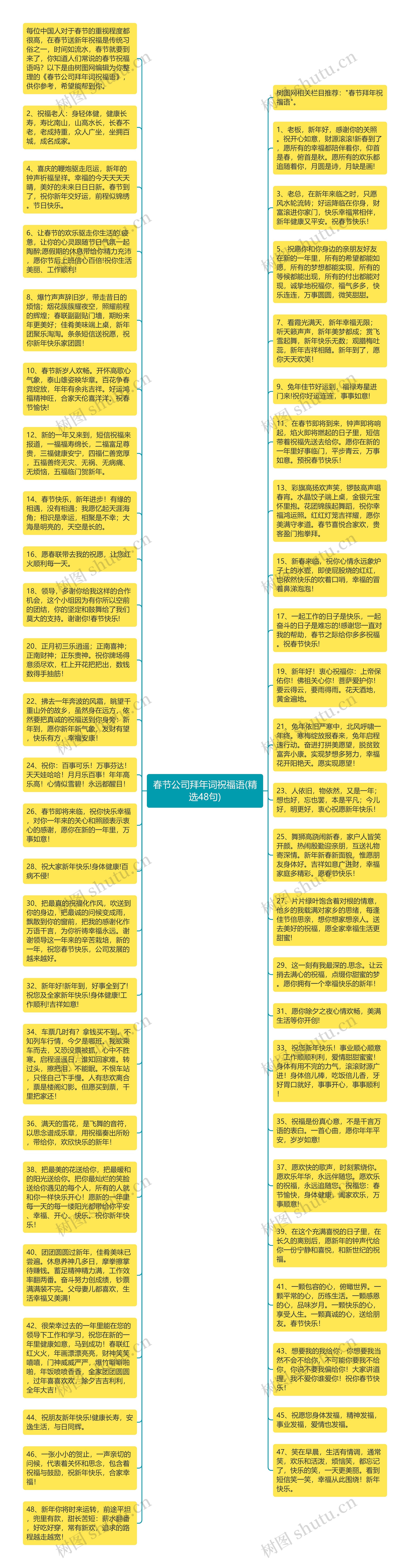 春节公司拜年词祝福语(精选48句)