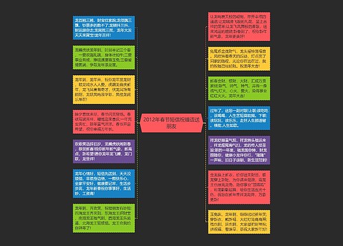 2012年春节短信祝福语送朋友