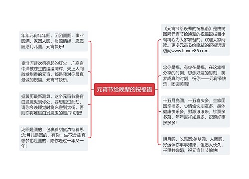 元宵节给晚辈的祝福语