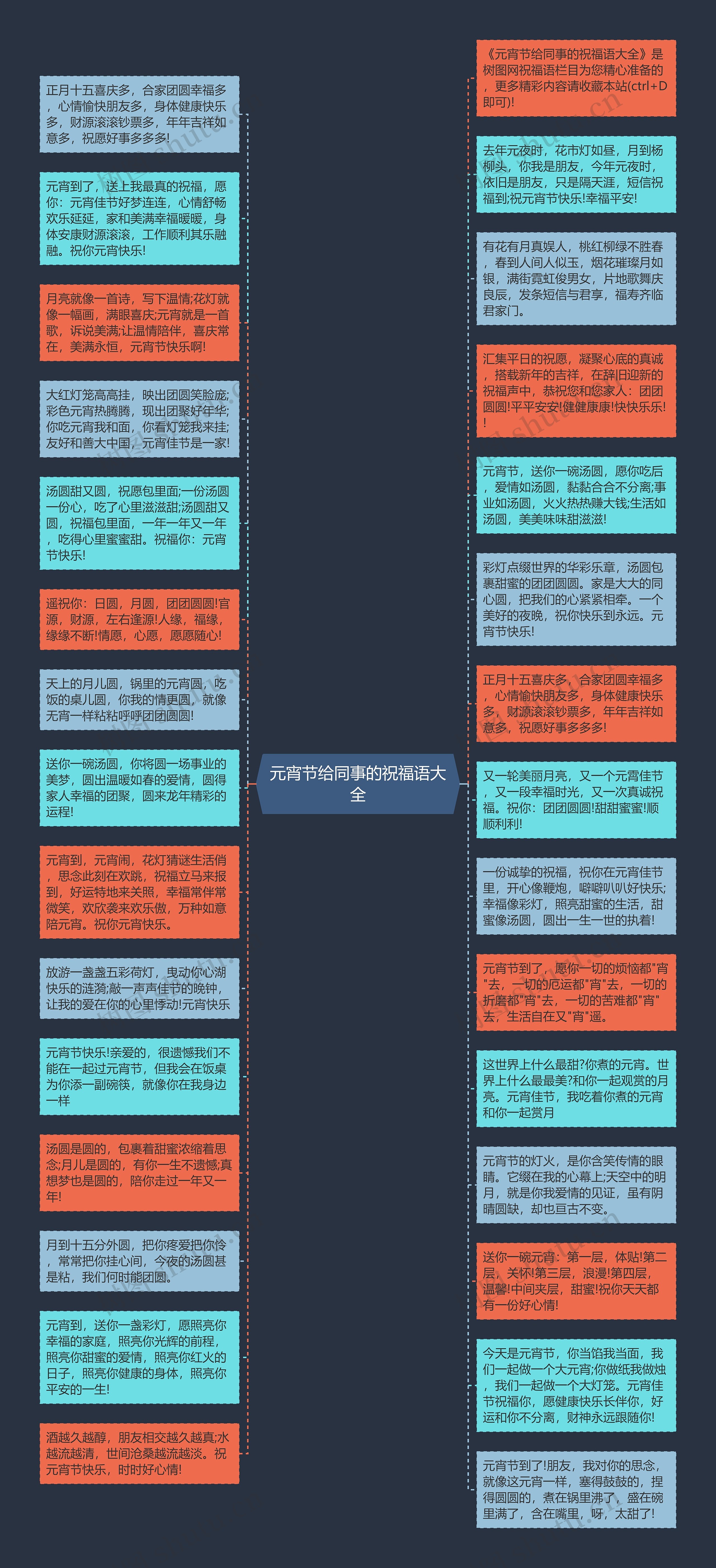 元宵节给同事的祝福语大全