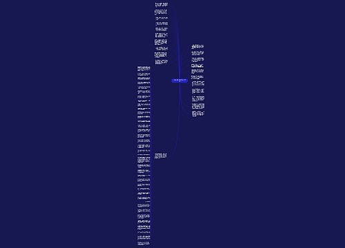 经典元宵节搞笑祝福语大全思维导图