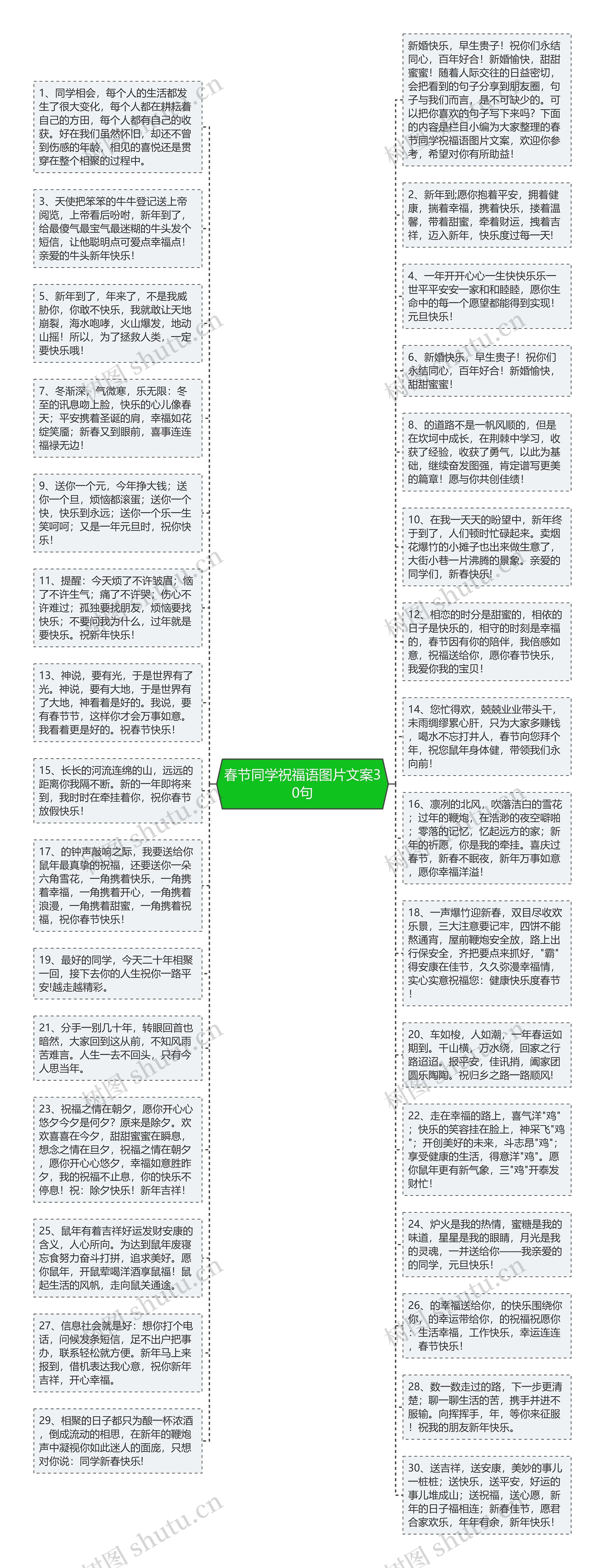 春节同学祝福语图片文案30句