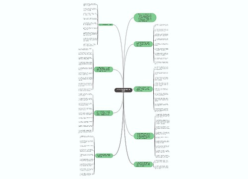 2021七夕祝福语简短一句话搞笑思维导图